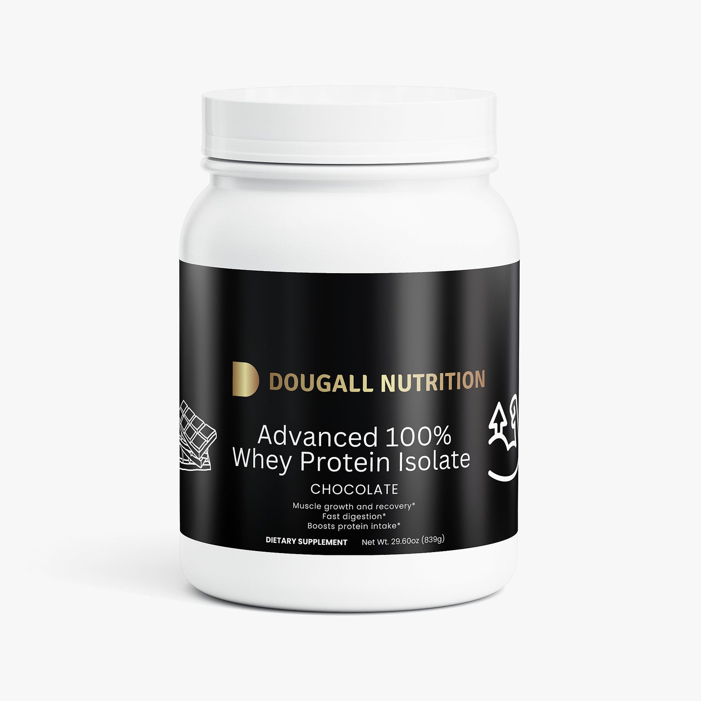 Advanced 100% Whey Protein Isolate (Chocolate)