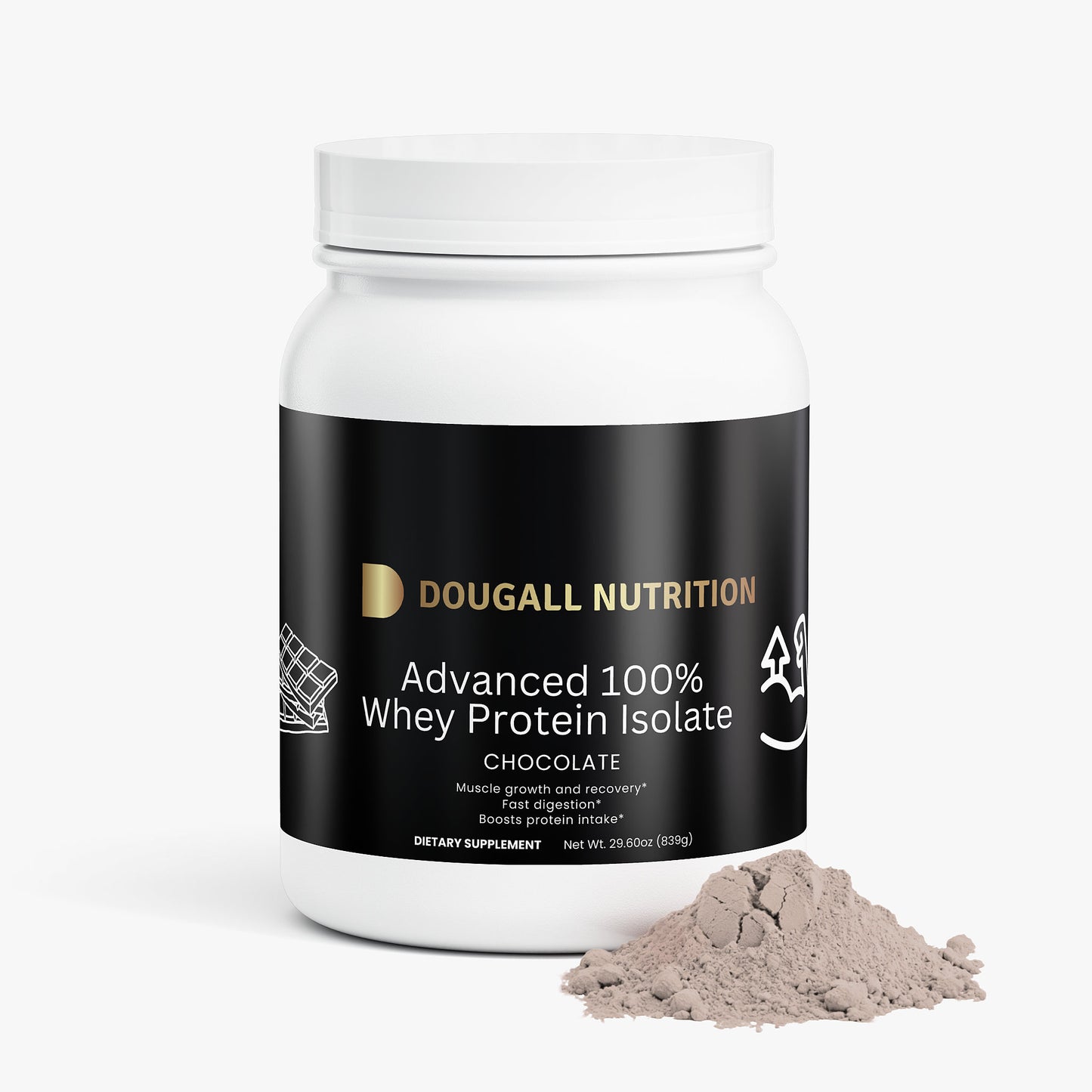Advanced 100% Whey Protein Isolate (Chocolate)
