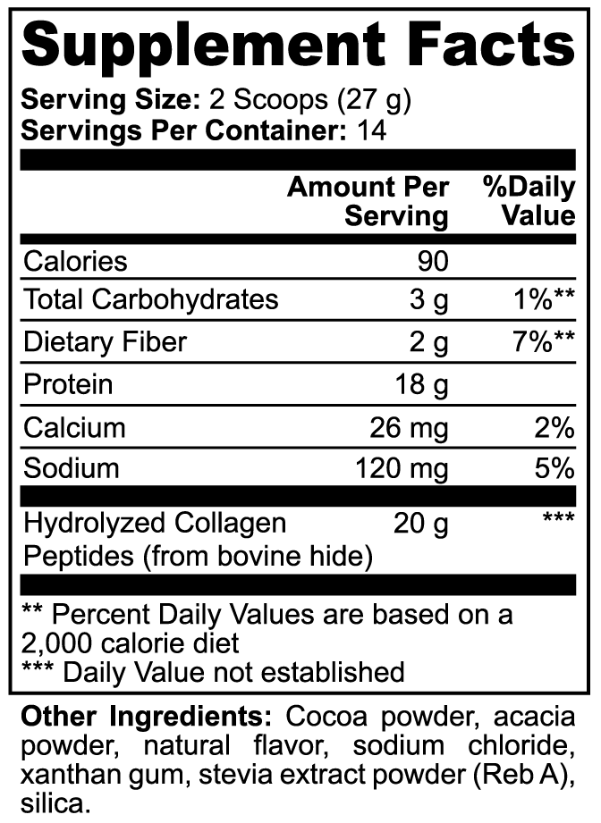 Lean & Mean Formula (Chocolate)